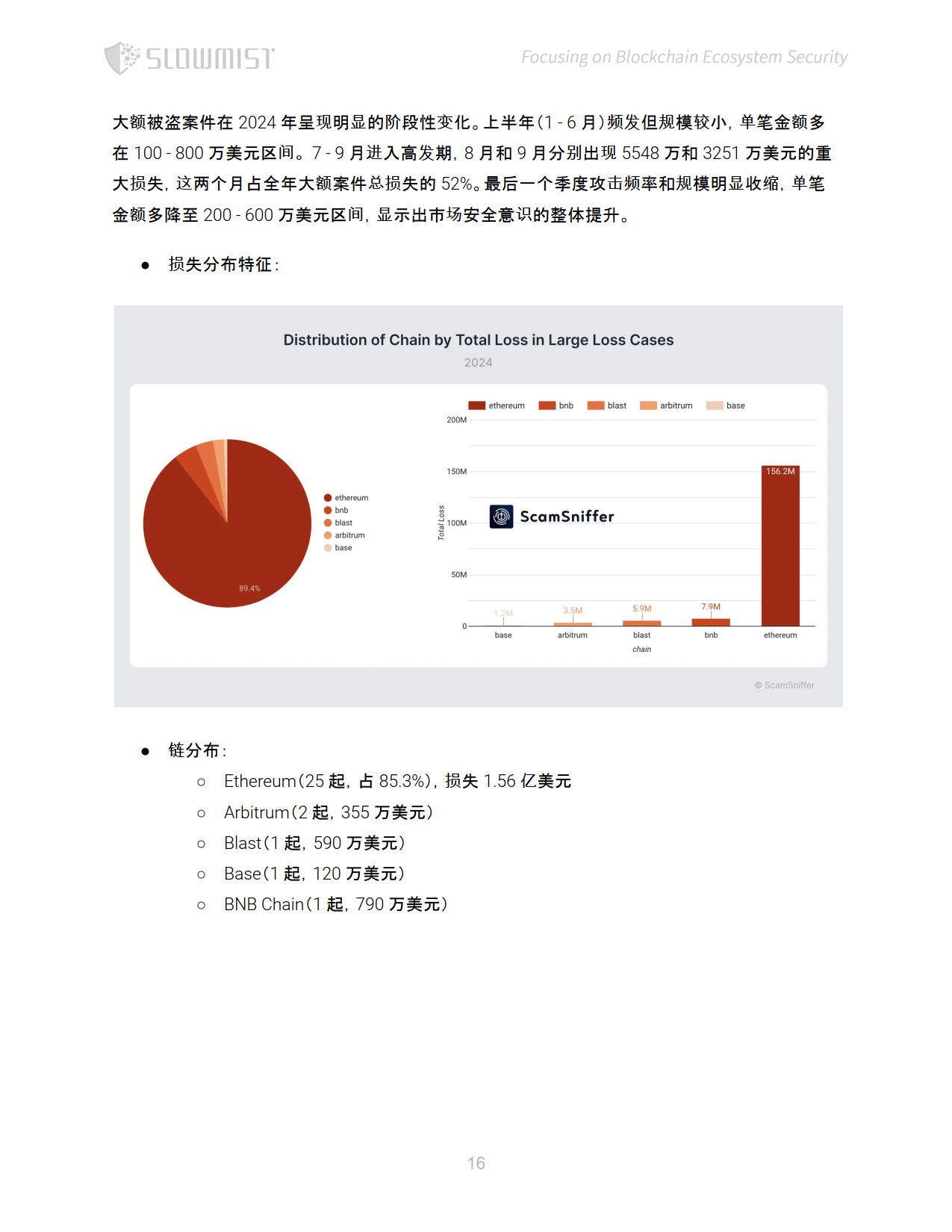 关于研究机构发布报告显示，区块链安全或将改变传统金融格局的信息