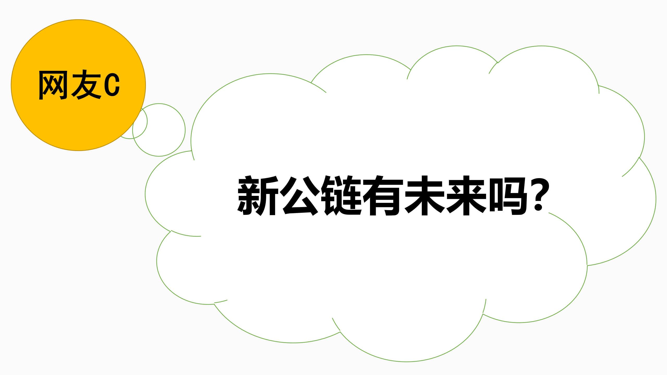 包含链上数据显示，公链迎来新一轮爆发的词条