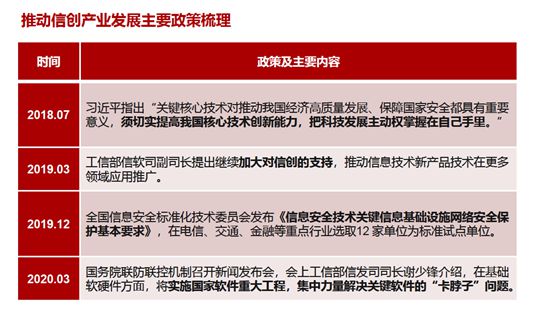 包含链上数据显示，公链迎来新一轮爆发的词条
