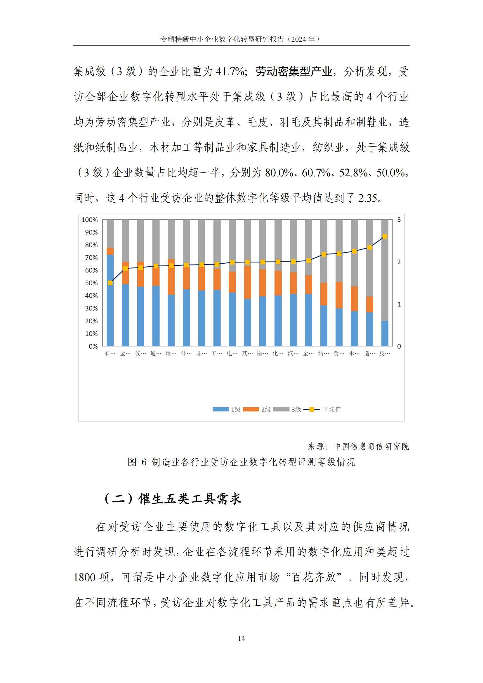 关于研究机构发布报告显示，链上交易推动金融数字化进程的信息