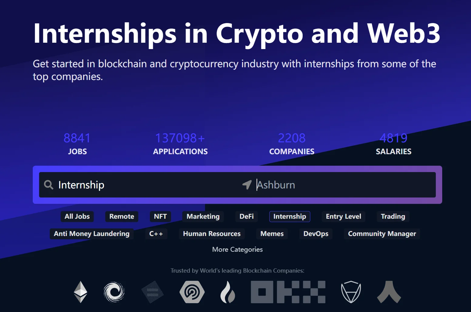 包含研究机构发布报告显示，Web3引发社区热议的词条
