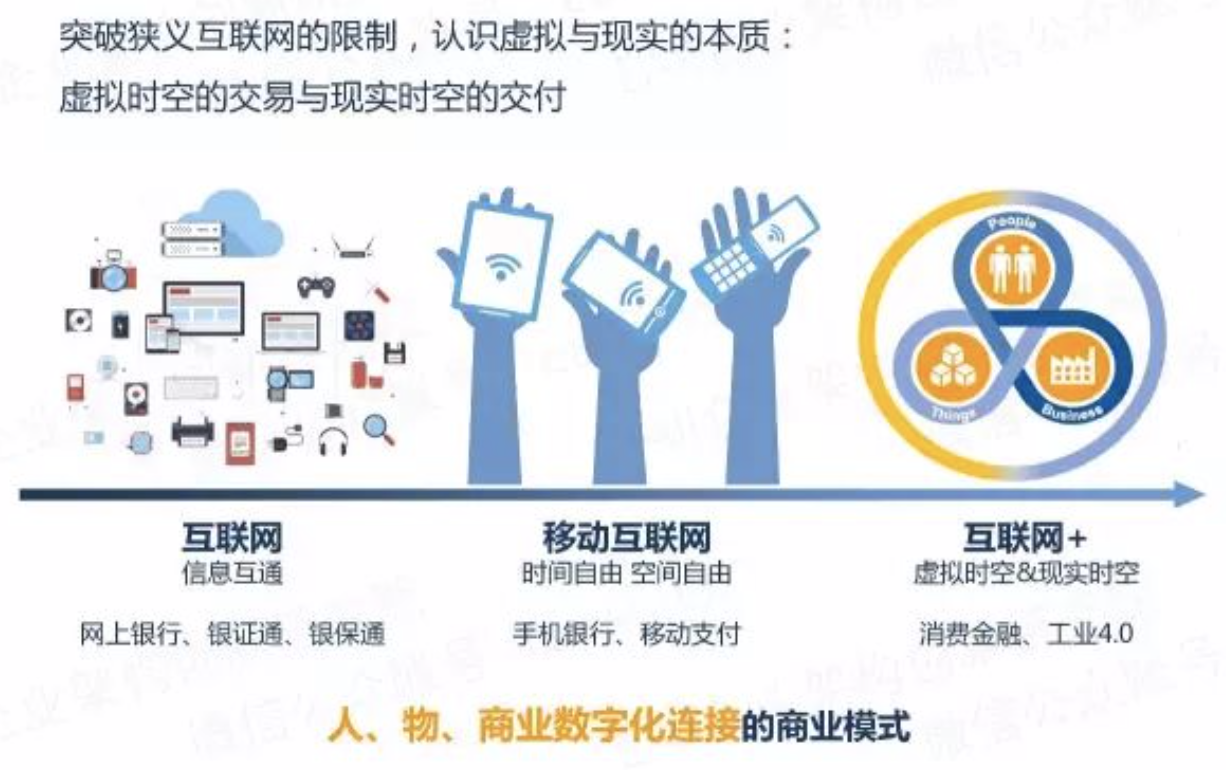 社区反馈称，数字资产市场行情持续升温