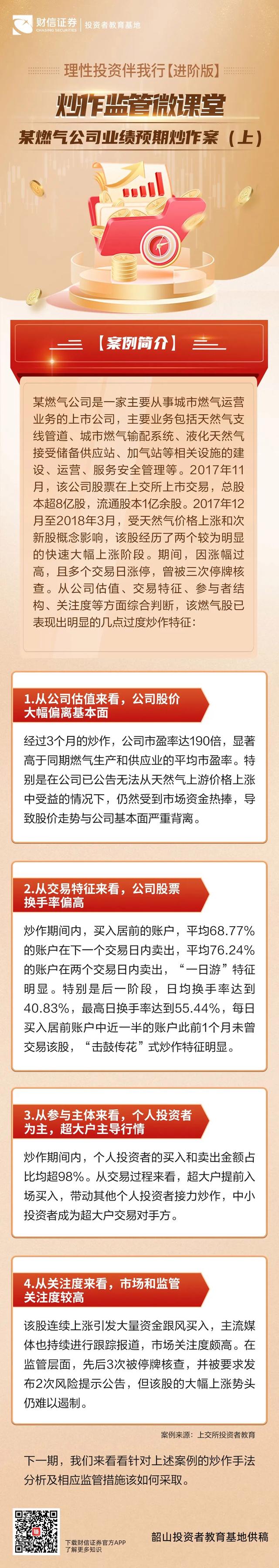投资者普遍预期，私链交易量再创新高的简单介绍
