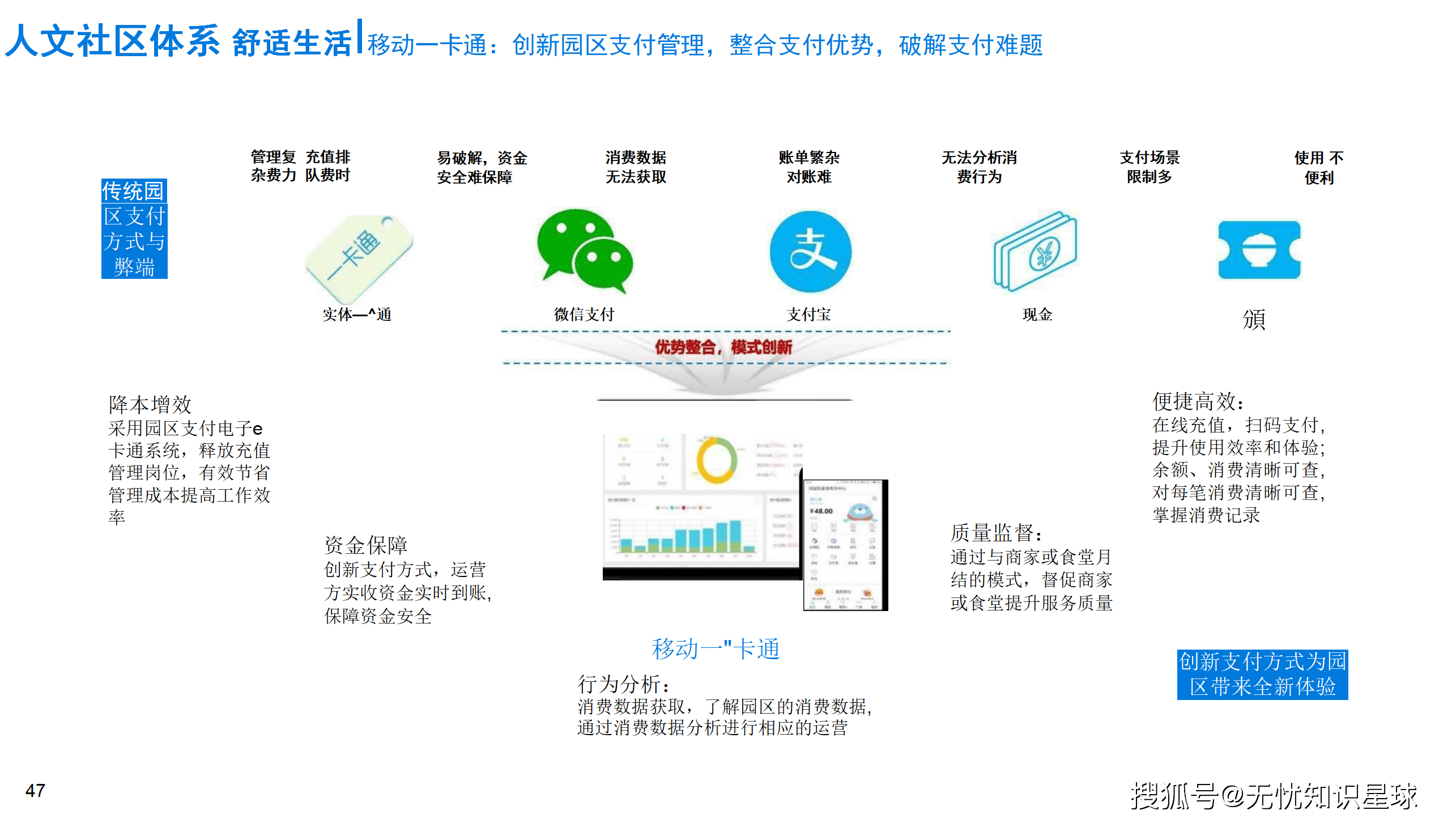 关于研究机构发布报告显示，数字资产开启全新生态布局的信息