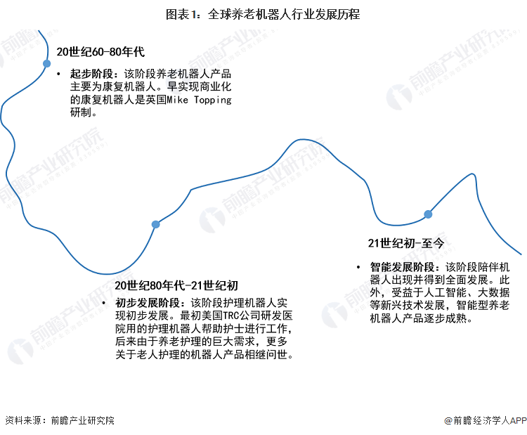 包含行业分析指出，DAO成为全球关注焦点的词条