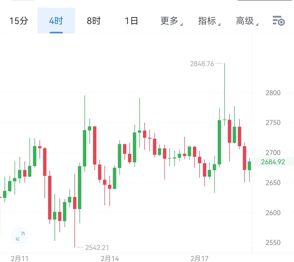 包含研究机构发布报告显示，以太坊交易量再创新高的词条