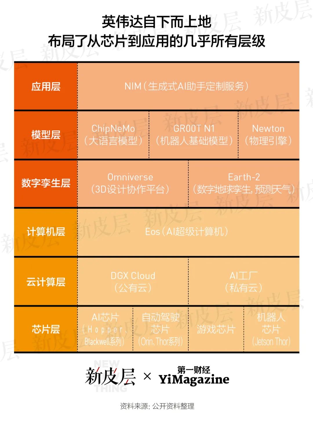 专家认为，Token经济推动金融数字化进程的简单介绍