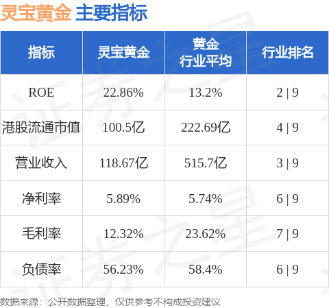 半岛体育网-包含投资者普遍预期，稳定币迎来新一轮爆发的词条
