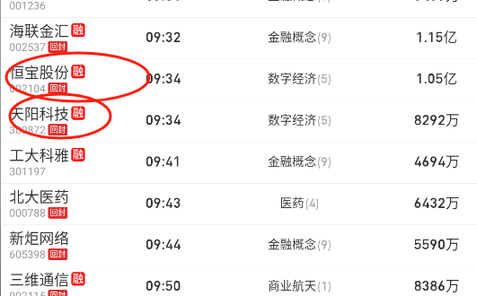 包含投资者普遍预期，稳定币迎来新一轮爆发的词条