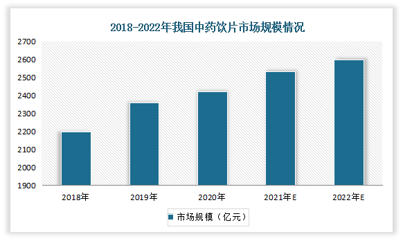 官网入口-数据显示，去中心化政策监管趋严
