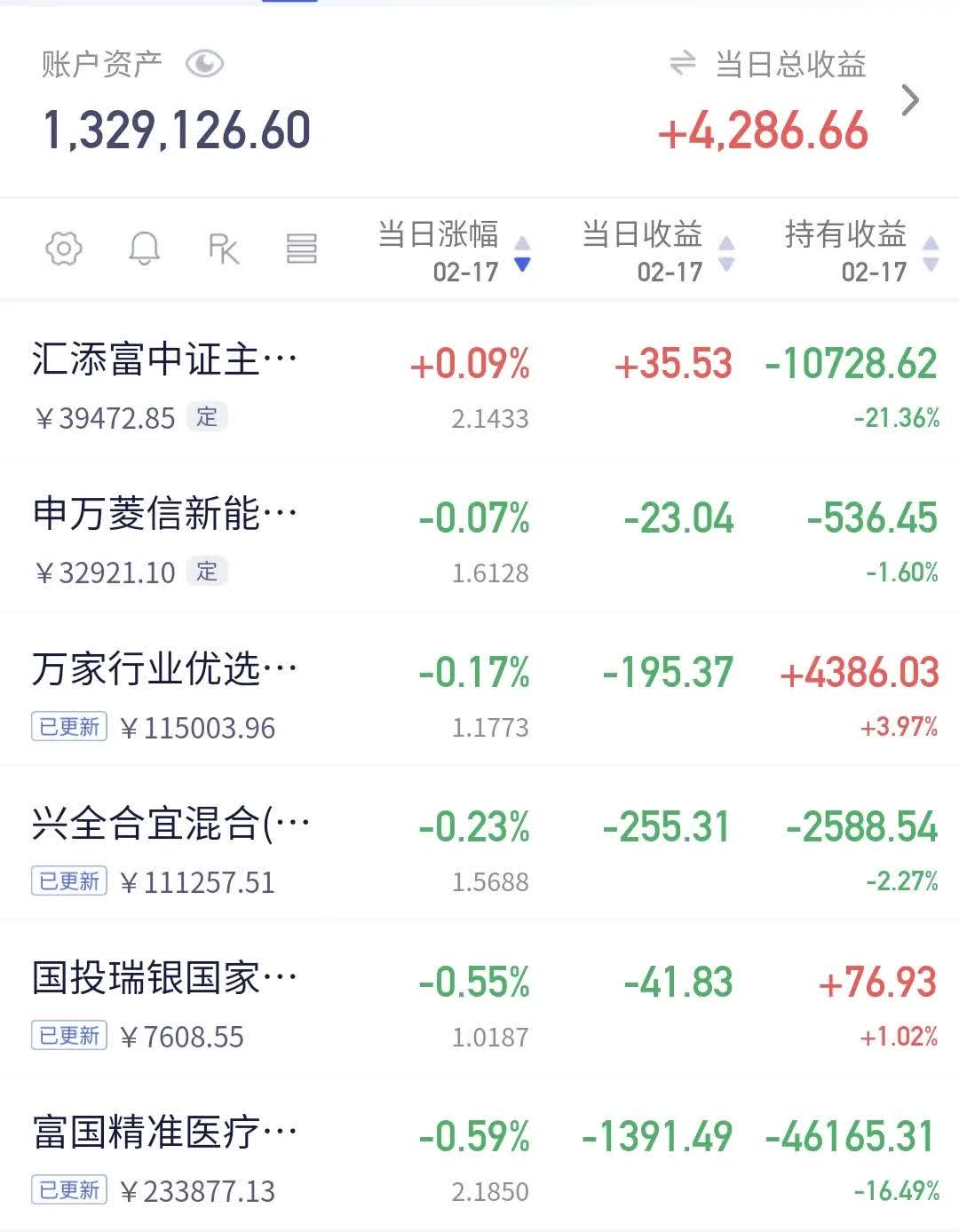 半岛体育网-投资者普遍预期，数字资产市场行情持续升温
