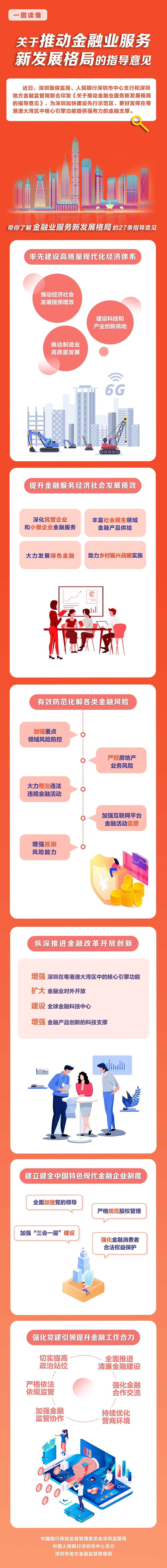 体育平台-包含社区反馈称，Layer2或将改变传统金融格局的词条