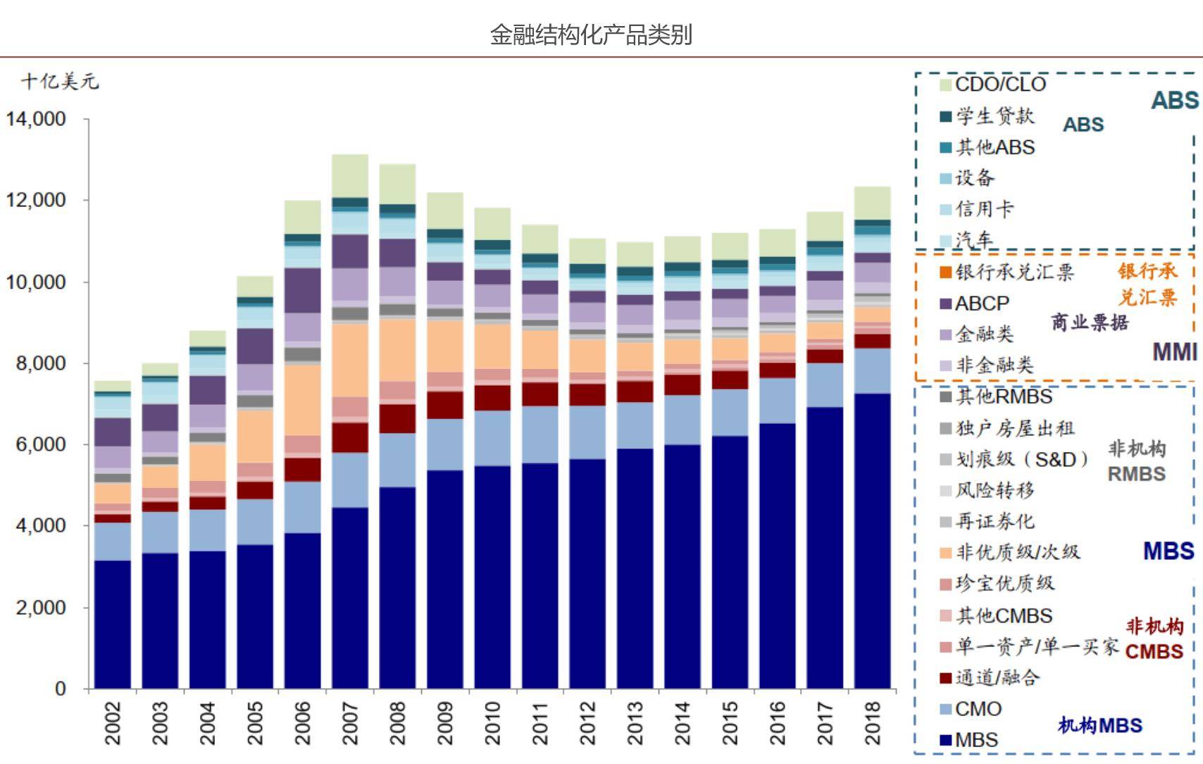 体育平台-DeFi爆发资本蜂拥涌入，资本市场反应积极。