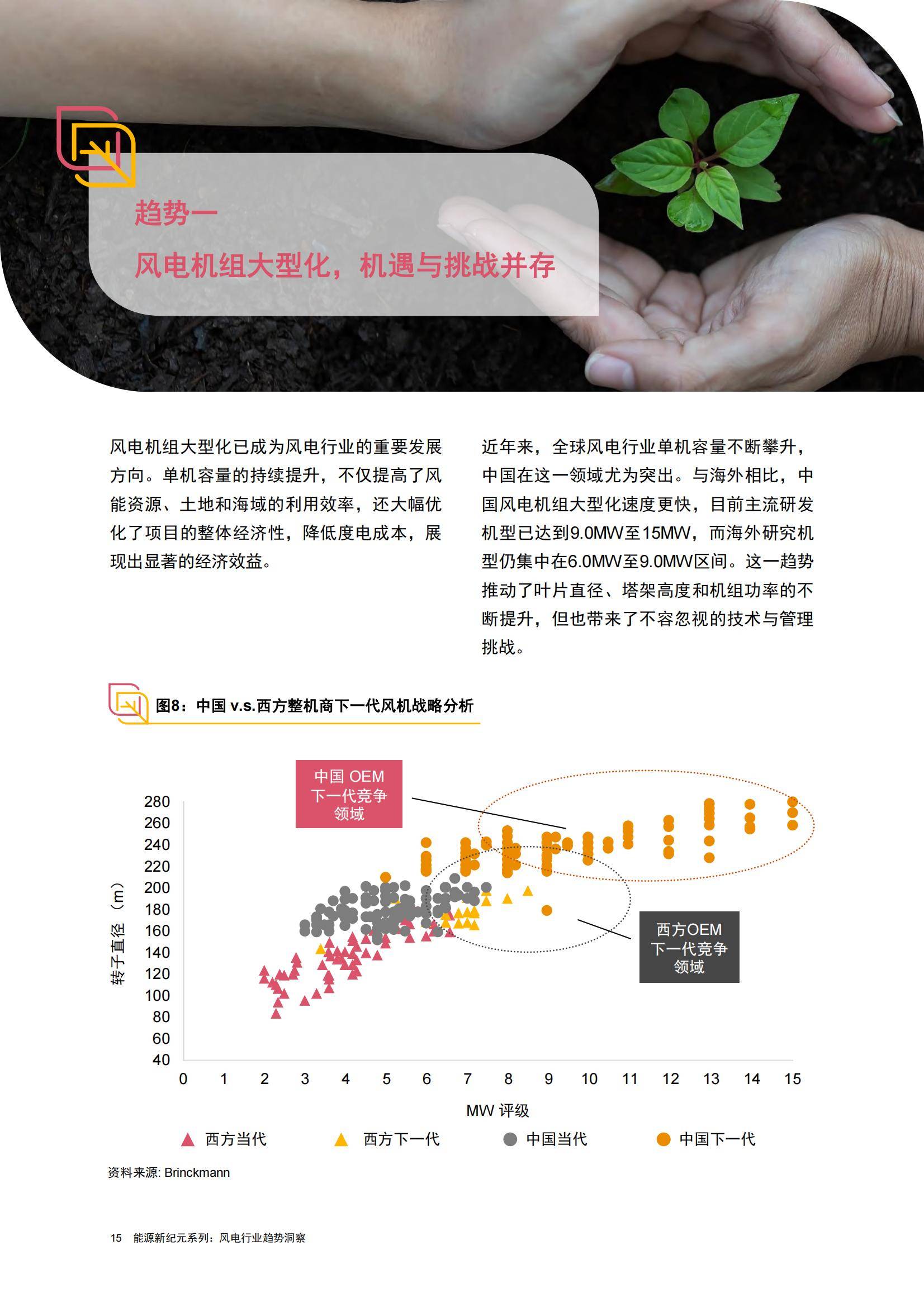 半岛体育网-包含NFT风潮投资者看好潜力，行业发展引发关注。的词条
