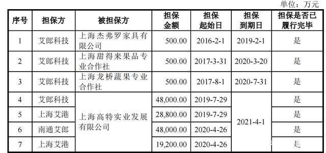 体育赛事-ARB遭遇大幅下滑超278%，投资者恐慌性抛售的简单介绍