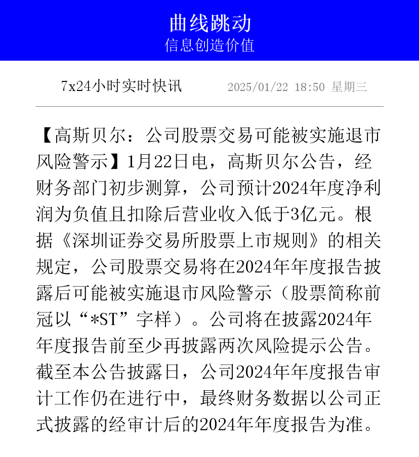 官网入口-Gate遭遇大幅下滑超2.62%，投资者恐慌性抛售