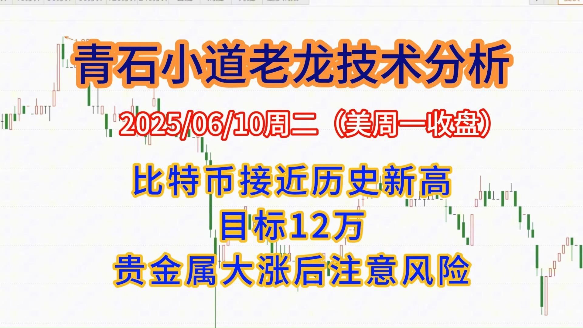 半岛体育网-包含比特币创下年内新高，上扬幅高达217%，还能追吗？的词条