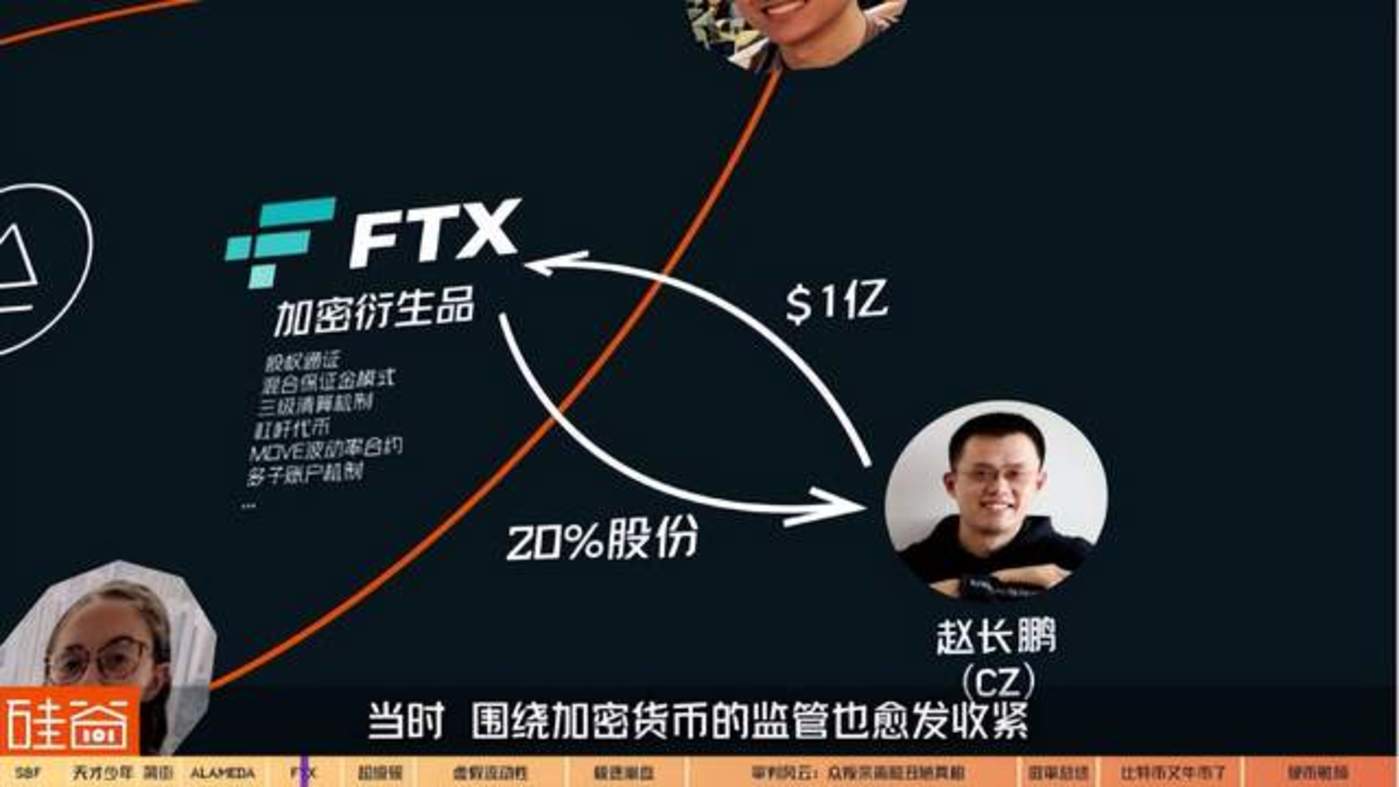 半岛体育网-包含FTX突遭安全漏洞，流失高达比特币万美元的词条