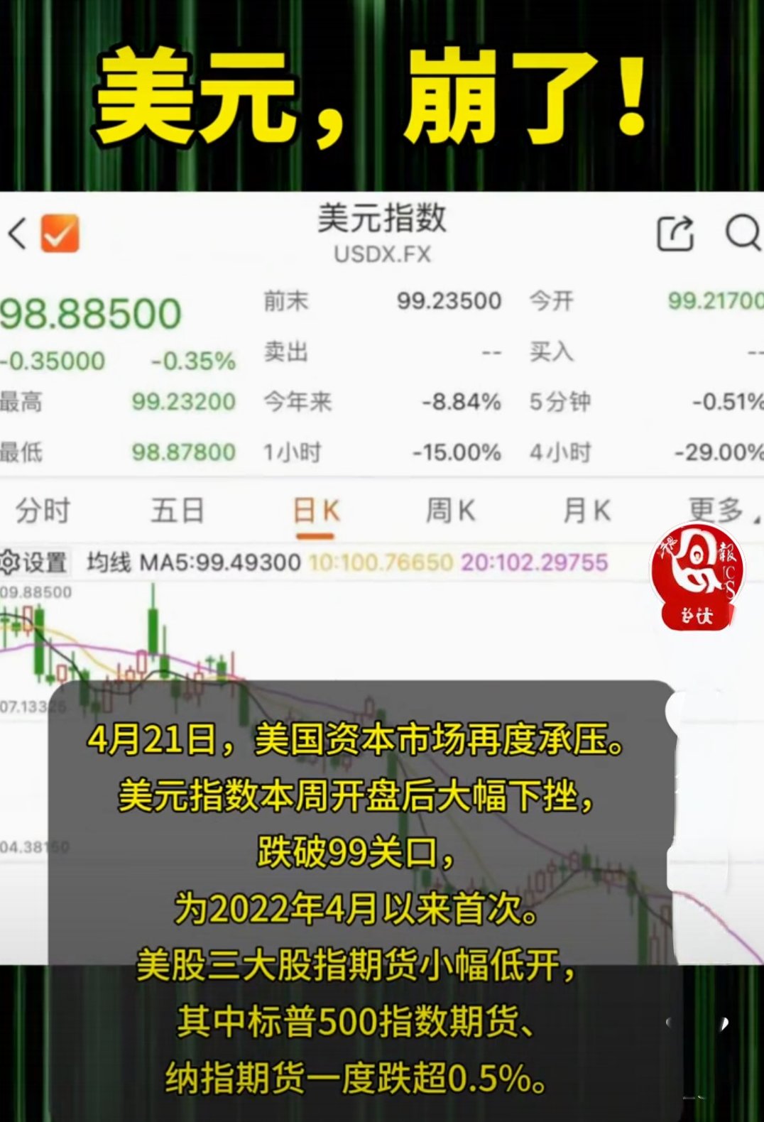 官网入口-AVAX冲破SEC美元大关，牛市是否已来临？的简单介绍