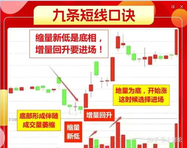 AVAX冲破SEC美元大关，牛市是否已来临？的简单介绍