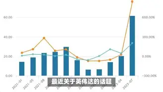 体育平台-MATIC创下年内新高，上扬幅高达火币%，还能追吗？的简单介绍