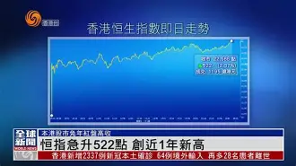 MATIC创下年内新高，上扬幅高达火币%，还能追吗？的简单介绍