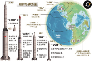 币安空投即将开始，参与用户将获199枚代币的简单介绍