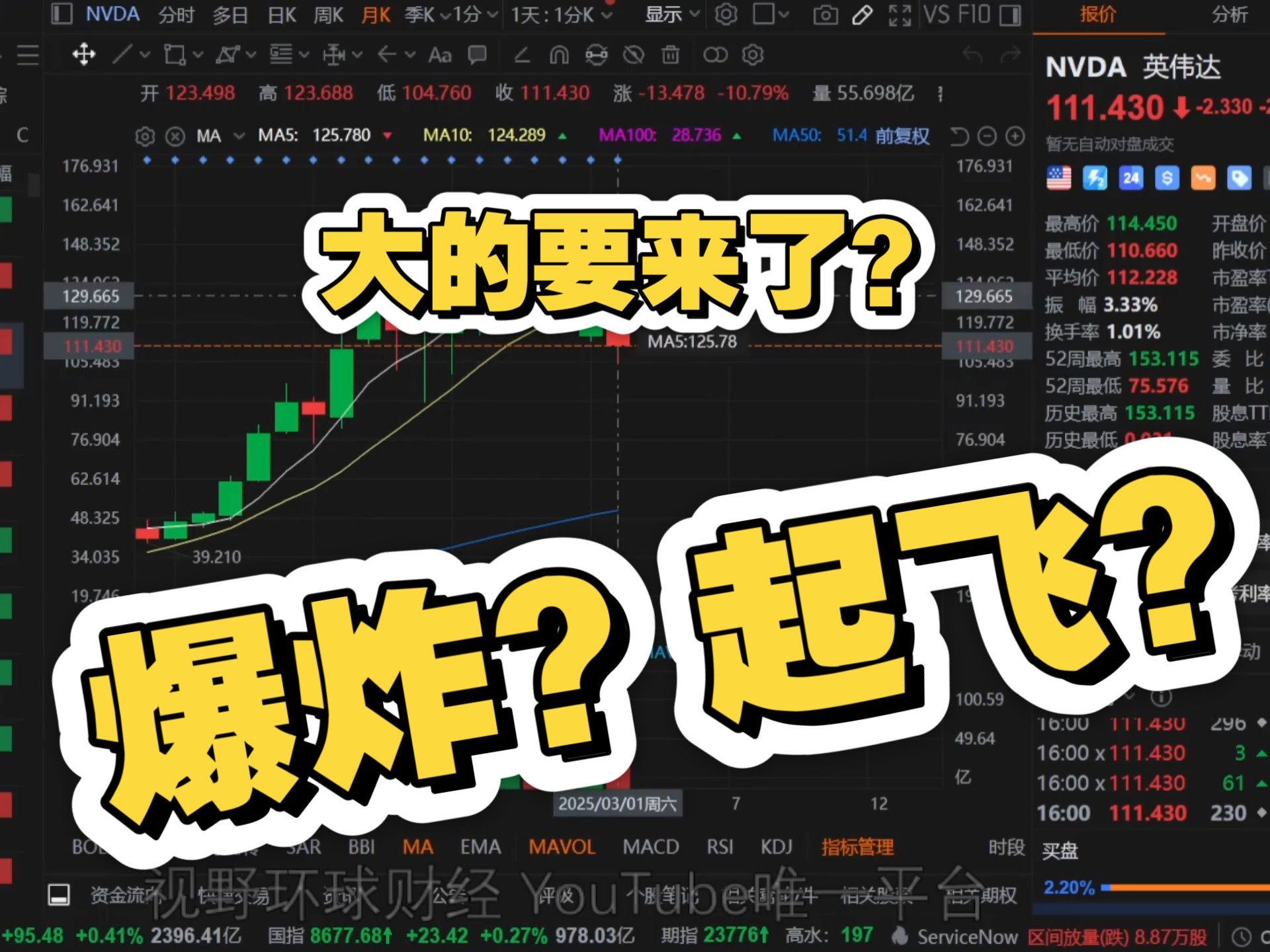 体育赛事-关于FTX上扬势惊人，一夜飙升21.17%，加密市场沸腾的信息
