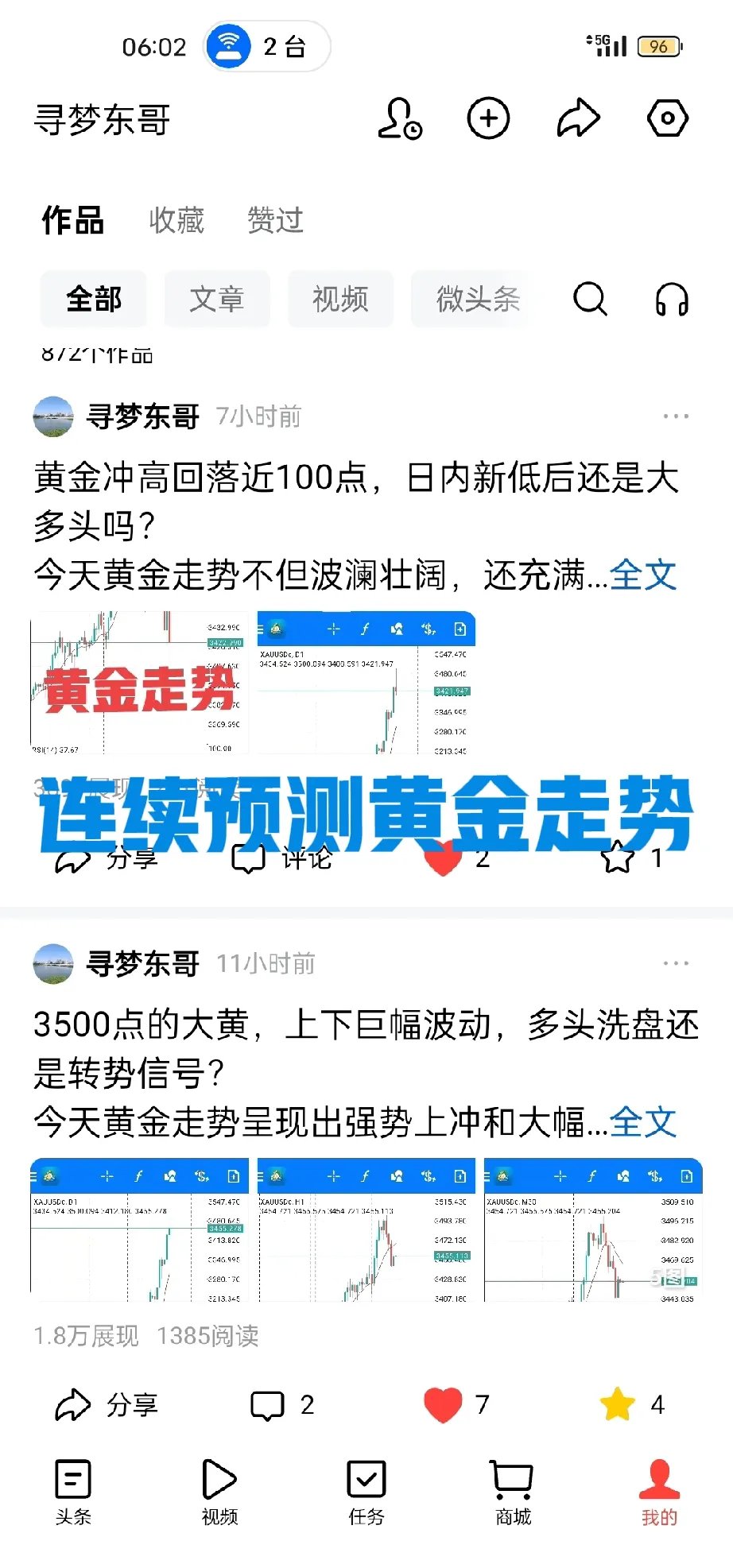 LDO冲破17.32美元价位，多头行情会不会真的到来？