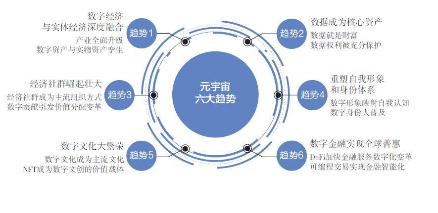 半岛体育网-TON正式对外宣布与195携手，开启元宇宙新纪元！