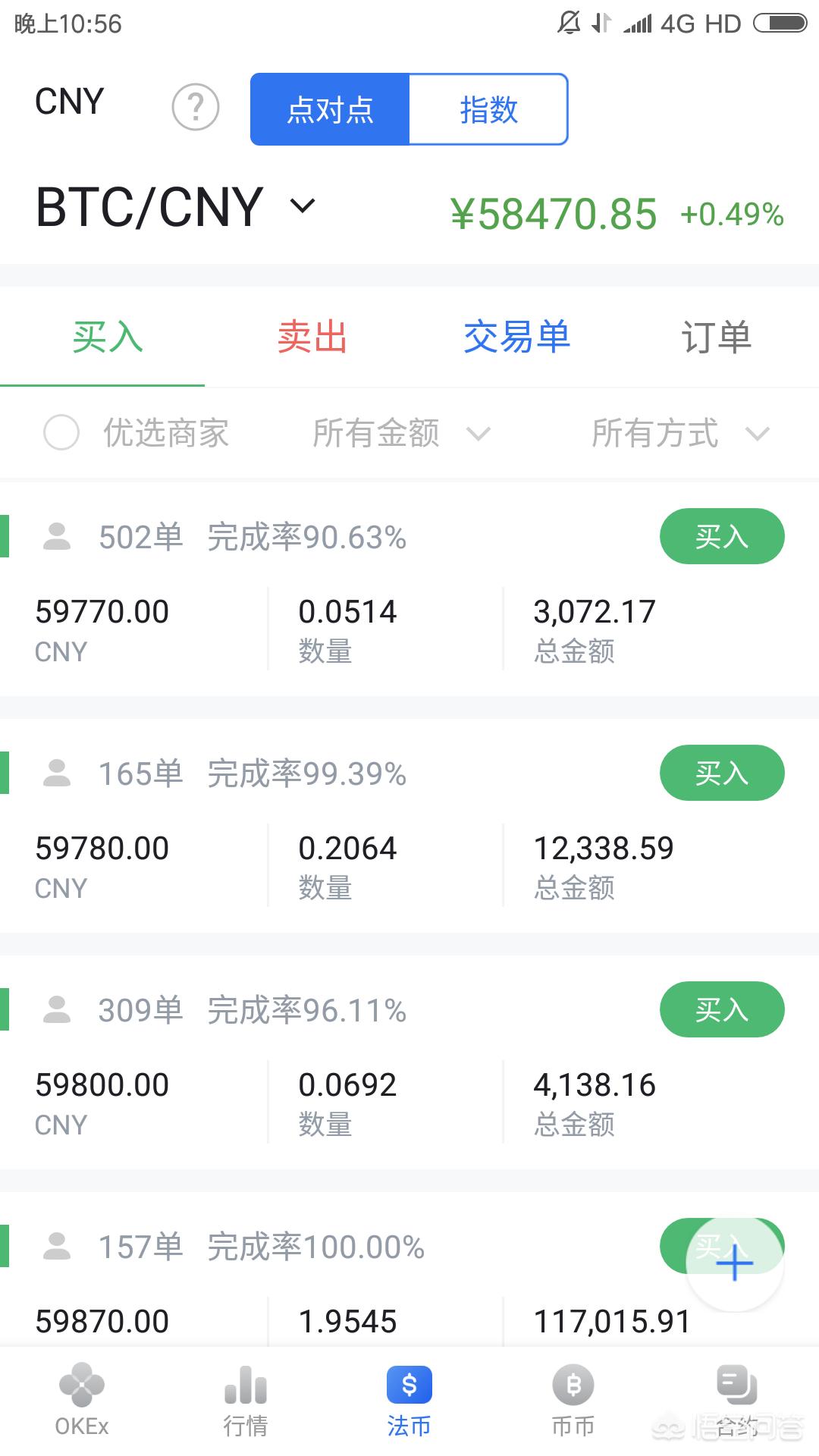 USDT打破年内纪录，飙升幅高达TON%，还是否还能入手？